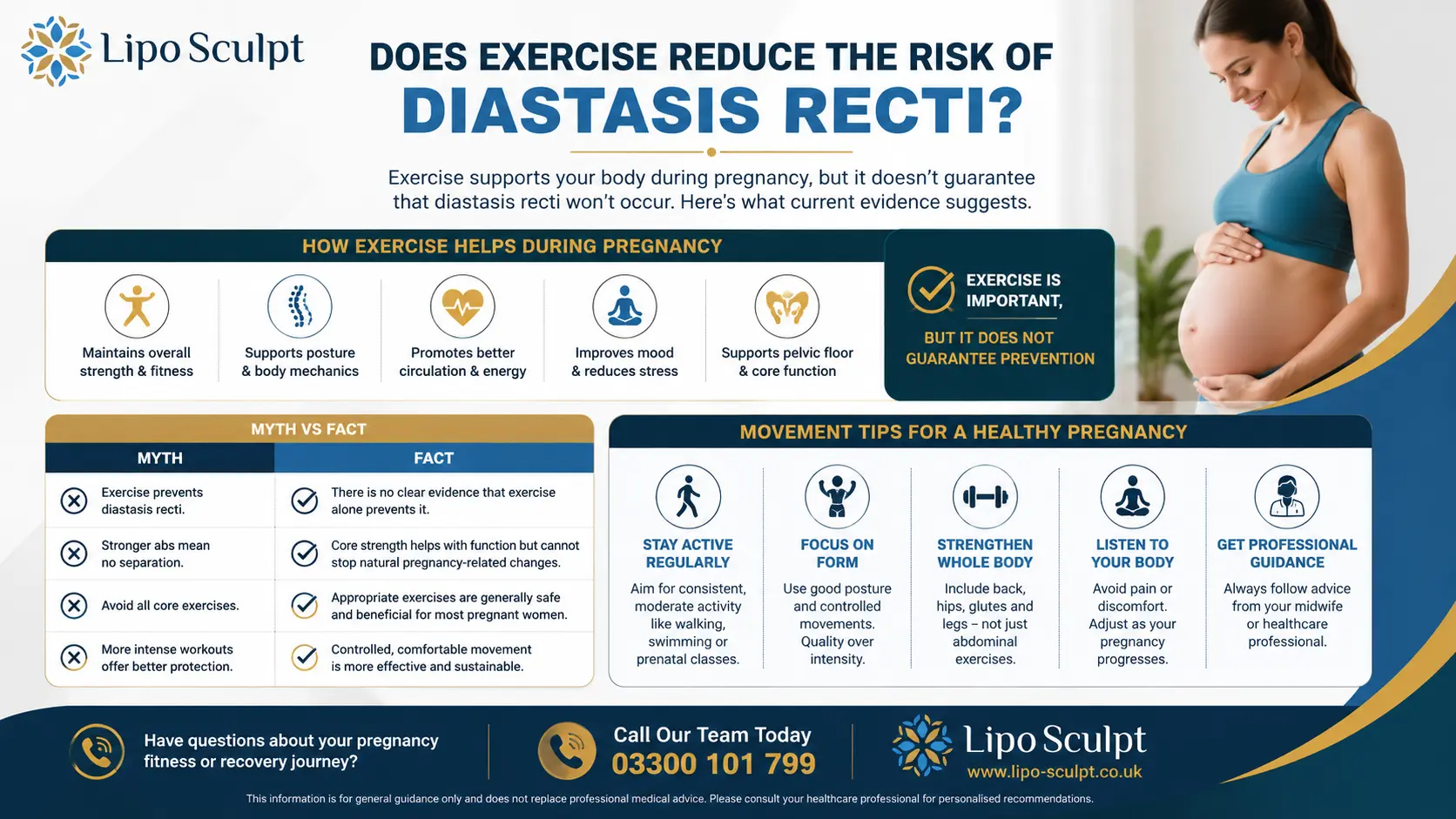 Does Exercise Reduce the Risk of Diastasis Recti? 1 Does excercise reduce the risk of diastasis recti Hitchin : The Bigger Picture